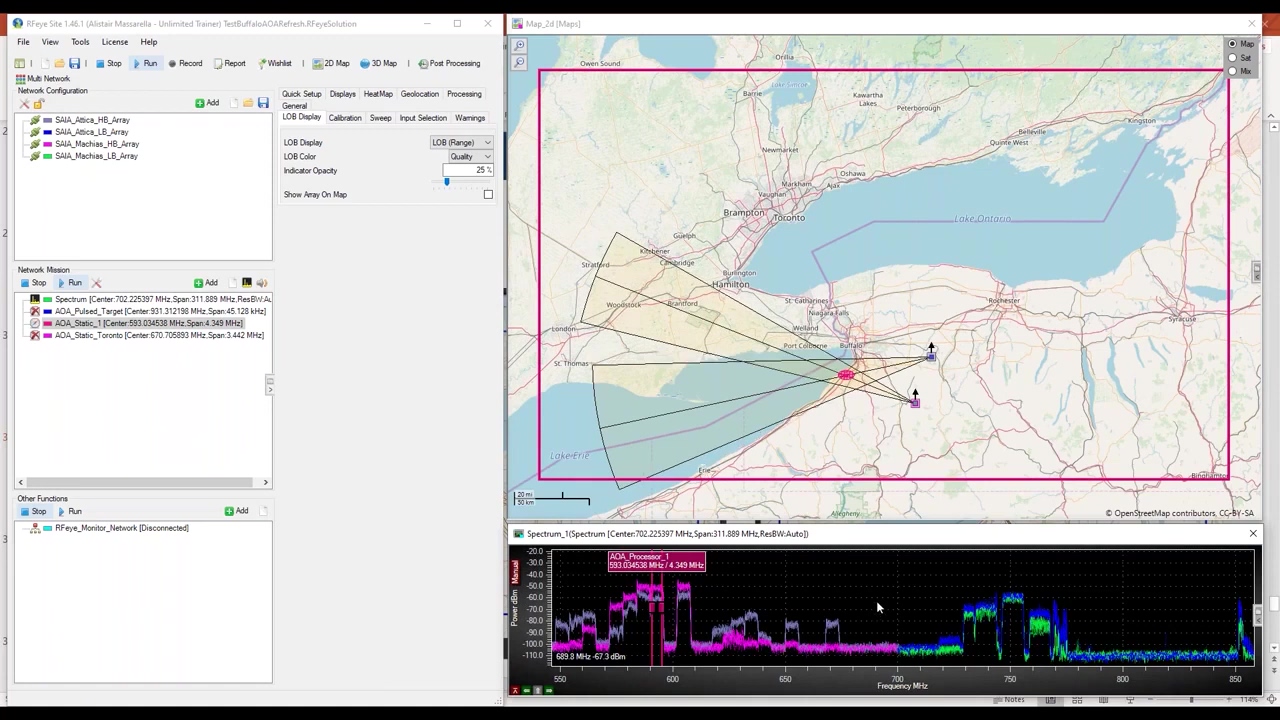 RFeye Site Software